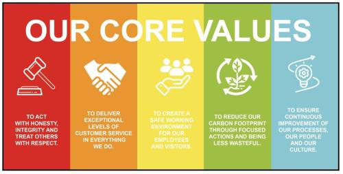 OUR-CORE-VALUES